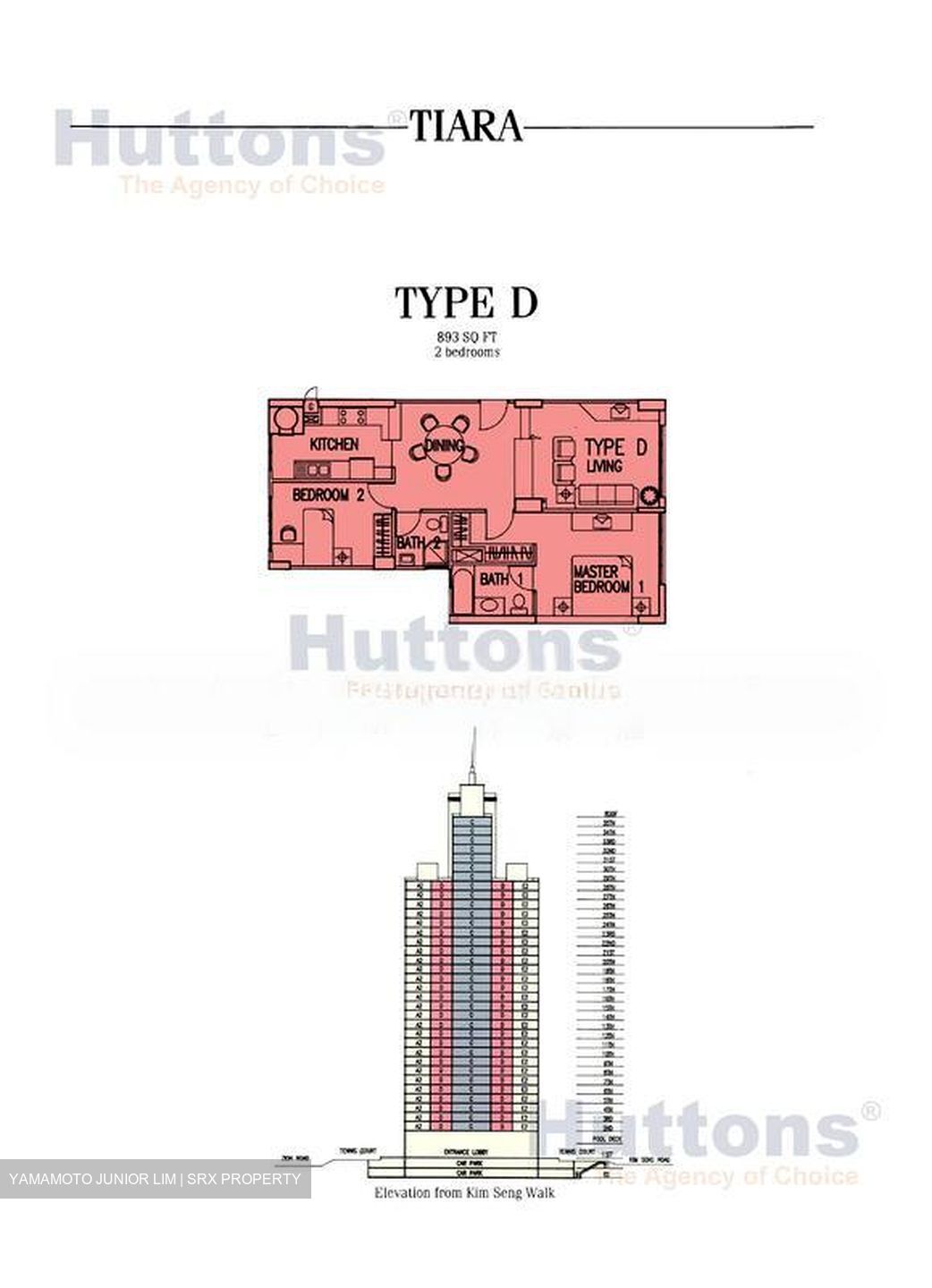 Tiara (D9), Condominium #503216971